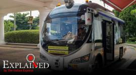 autonomous vehicles, autonomous readiness index, autonomous vehicles singapore, autonomous vehicles india, autonomous vehicles in india, autonomous vehicles meaning, Express Explained, Indian Express