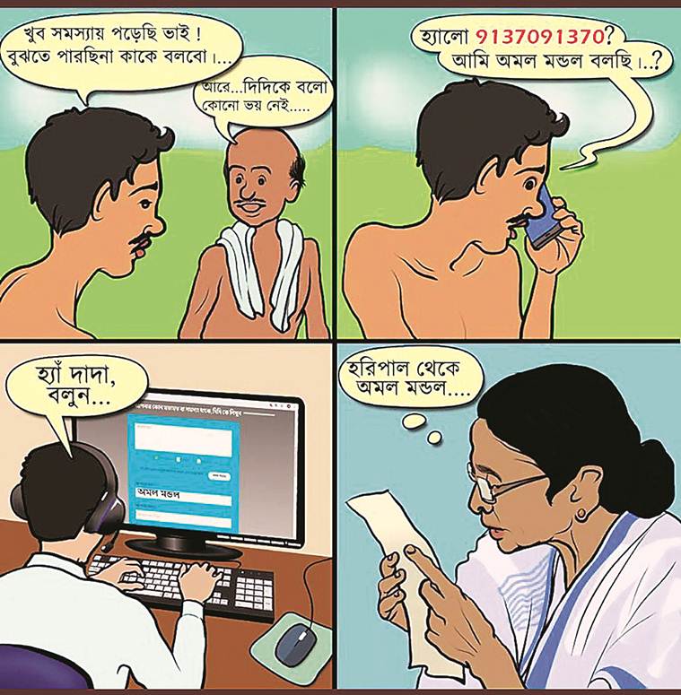 ‘Didi Ke Bolo’ initiative, mamata banerjee, tmc, ‘Didi Ke Bolo’ initiative cartoons, kolkata news