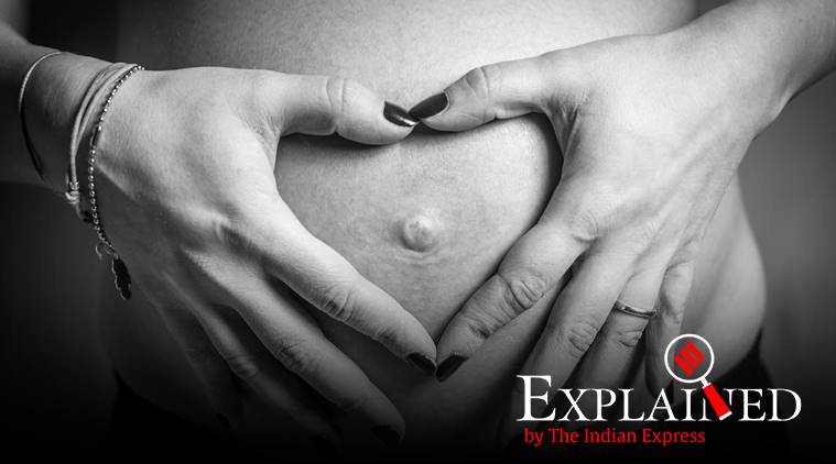Fertility explained