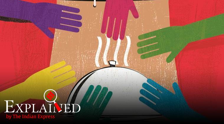 zomato controversy, zomato muslim rider case, zomato uber eats respons muslim rider, Deepinder Goyal zomato ceo, Amit Shukla zomato muslim rider complaint