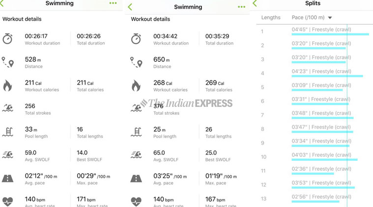 samsung galaxy watch active compatibility list