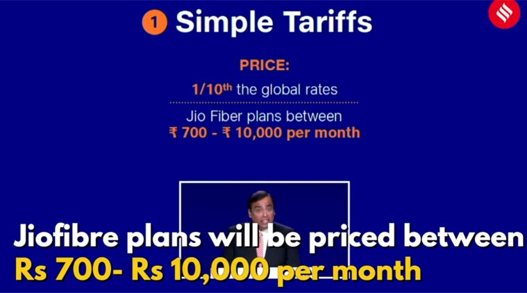 Reliance JioFiber, Reliance Jio Fiber connection, JioFiber plans, Jio Fiber registrations, jio gigafiber, jio gigafiber plans, jio gigafiber registration