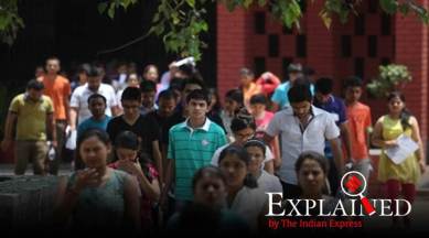 rise of unemployment rate, unemployment rate rises among religious groups, rise of unemployment rate in india, express explained