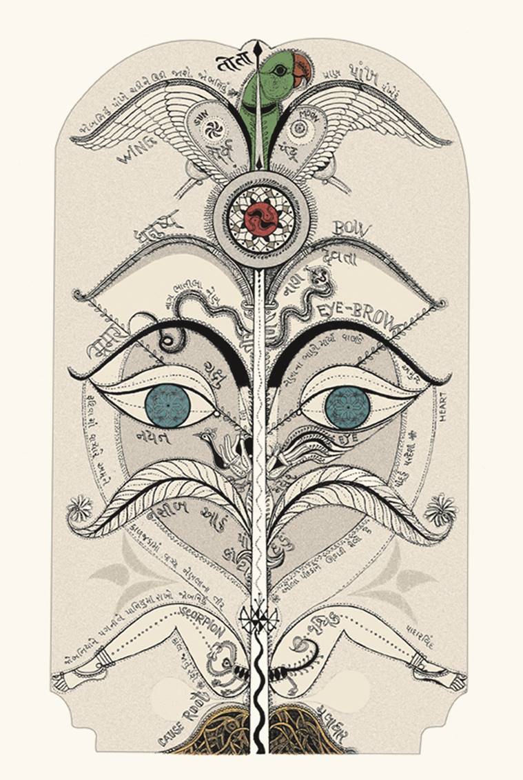 Jyoti Bhatt, indianexpress, SundayEYE, EYE2019, New York City, folk culture,