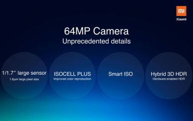 xiaomi 64mp camera, redmi 64mp, samsung isocell bright gw1, redmi phone with 64mp camera, redmi phone 64mp camera india launch, xiaomi 64mp camera phone