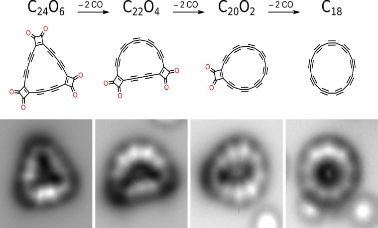 cyclocarbon, carbon allotrope, c18, stable cyclocarbon, stable carbon ring