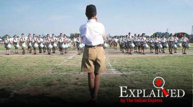 kashmir, Article 370 scrapped, Jammu and Kashmir, Jammu kashmir division, syama prasad mookherjee, BJP, Amit Shah, kashmir article 370, Article 370, RSS, Kashmir, Kashmir special status, Jammu and Kashmir Reorganisation Bill, Express Explained