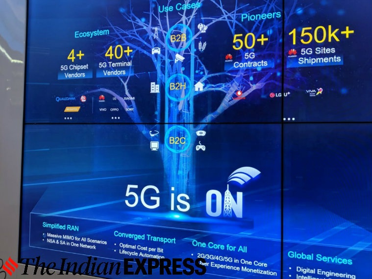 Huawei, Huawei 5G, Huawei 4G, Huawei 5G backpack, Huawei 6G, 4G, 5G, 6G, 5G networks, 6G networks, Huawei network equipment