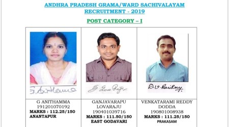 ap grama sachivalayam results, ap grama sachivalayam results 2019, manabadi ap grama sachivalayam results, ap grama sachivalayam