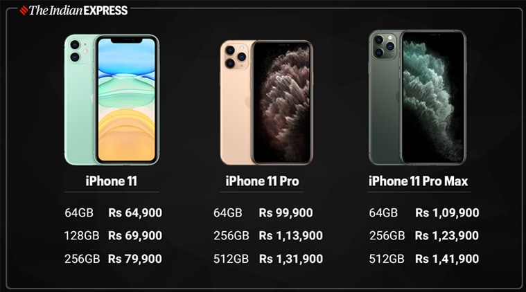 Apple Iphone 11 Cheaper In Us, Dubai: Full Comparison With India Prices |  Technology News - The Indian Express