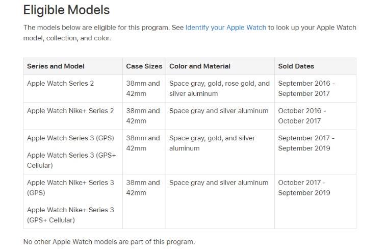 Apple, Apple Watch screen repair programm, Apple Watch Series 2, Apple Watch Series 3, Apple Watch screen cracking issue, Apple Watch free screen repair program India