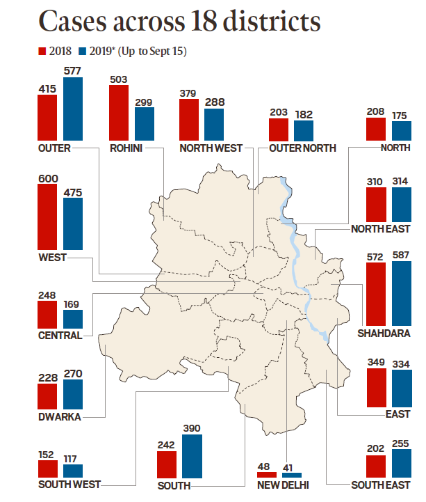 chain snatching in delhi, delhi chain snatching incidents, delhi police, delhi city news