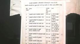 Panchkula, Panchkula Municipal Corporation, Panchkula news