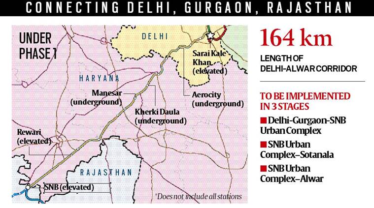delhi alwar rrts corridor, rrts corridor, delhi alwar corridor, delhi alwar corridor work begins