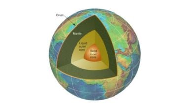 scientists find giant continents located at the border of mantle, scientists find underground continents, scientists locate continents below the earth crust, scientists discover giant underground continents