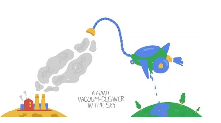 Doodle 4 Google, 2019 Doodle 4 Google, Google Doodle, G-o-o-g-l-e. Students, When I grow up