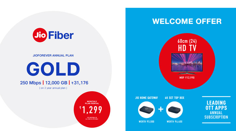 Reliance Jio Fiber Broadband Launch Plans Price Live News Jio