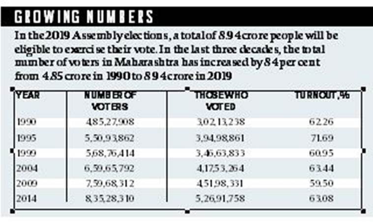 Mumbai: BJP battleground, Sena pocketborough