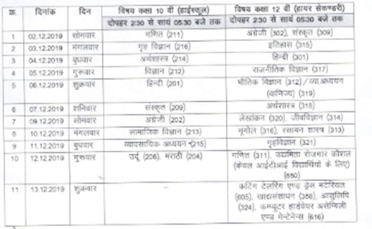 MPSOS 10th, 12th date sheet December 2019 for Madrasa, ‘ruk jana nahi ...