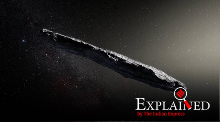 Explained: Is a new interstellar object visiting Solar System?