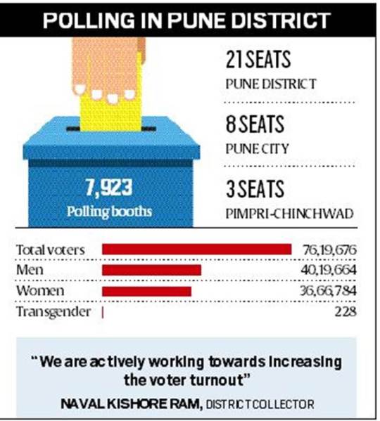 Check election results for area