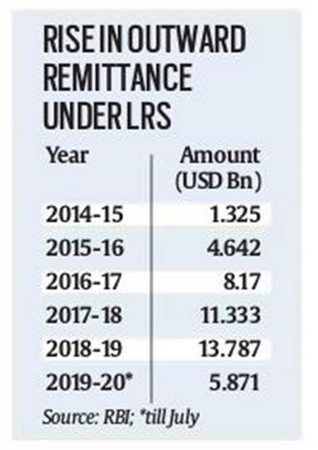 remittance-sandeep-singh.jpg