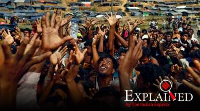 Failed Rohingya repatriation from Bangladesh to Myanmar: A status check