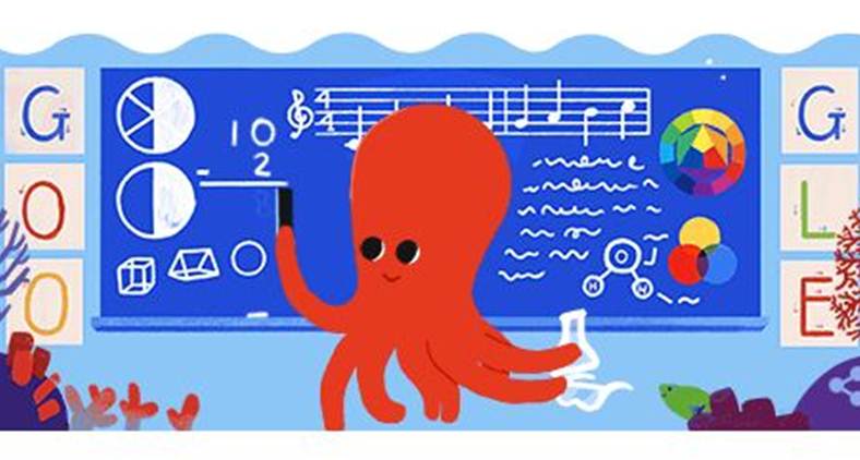 Teachers Day 2019, teacher's day, google doodle, teacher's day doodle, Dr Sarvepalli Radhakrishnan, happy teachters day, google teacher's day, indian express