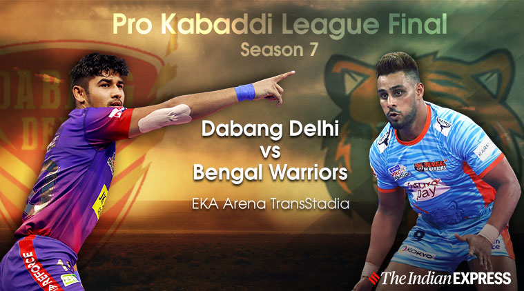 pro kabaddi 2019 champion