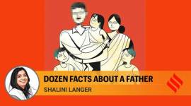 SHALINI-LANGER no alt set