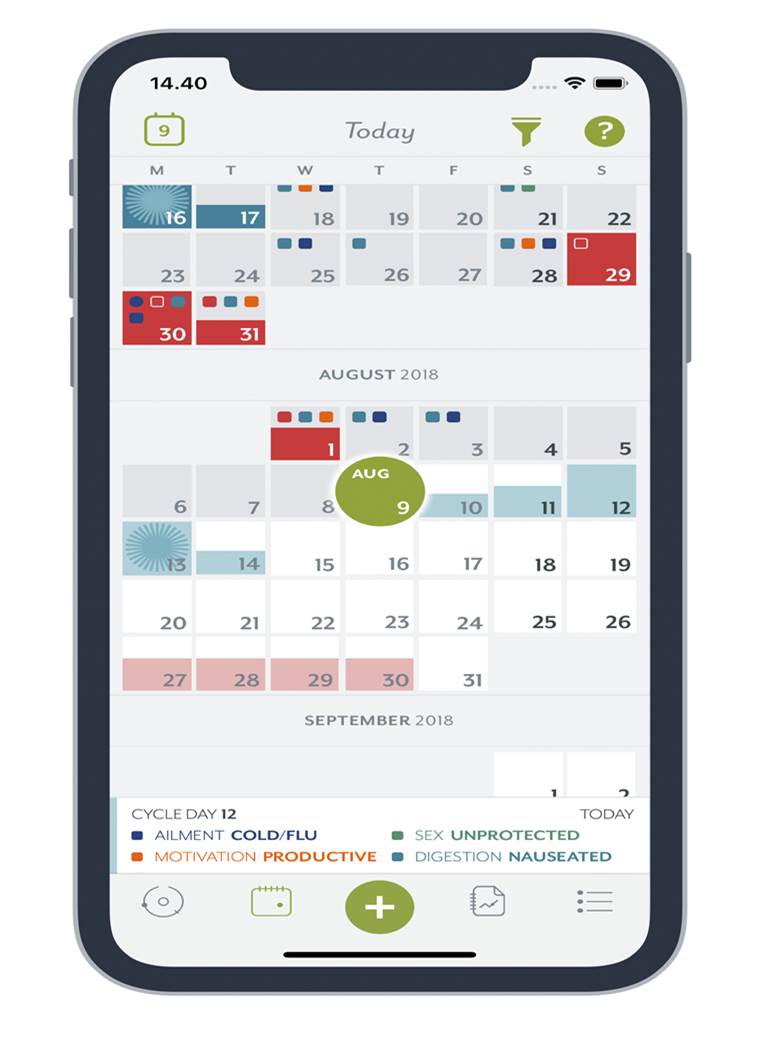 apps, period apps, NYT, Indian Express news