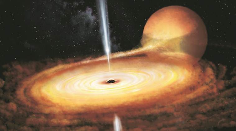 Team of Indian and British astronomers discovers new details of black hole 10,000 light years away