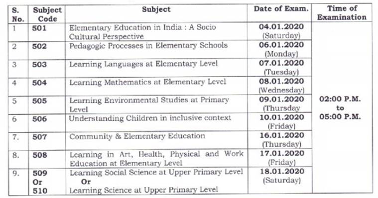 NIOS. NIOS date sheet, NIOS D.ElEd date shet, deled last supplementary exam dates, nios.ac.in, education news