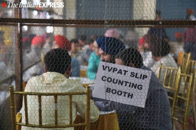 election, election result, assembly election result photos, elections result, election results images, maharashtra election, maharashtra election 2019, maharashtra election result, maharashtra election result 2019, haryana election, haryana election result, haryana election result 2019, haryana election commission, election news, indian express