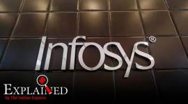 infosys, infosys shares fall, infosys ceo salil parekh, salil parekh, nandan nilekani, nilanjan roy, indian express explained