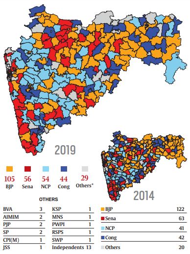 Maharashtra Election Result Explained: Resurgence Of Sharad Pawar