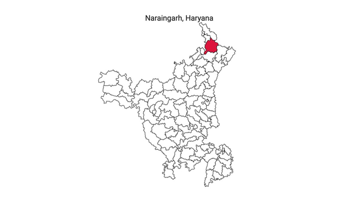 Naraingarh Assembly Election Results 2019 Live News Updates Haryana