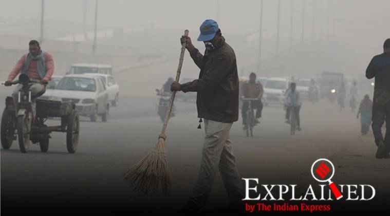 delhi air pollution, delhi air pollution today, delhi pollution, delhi air quality, delhi grap, delhi graded response action plan, air quality delhi, pollution delhi, delhi pollution inex