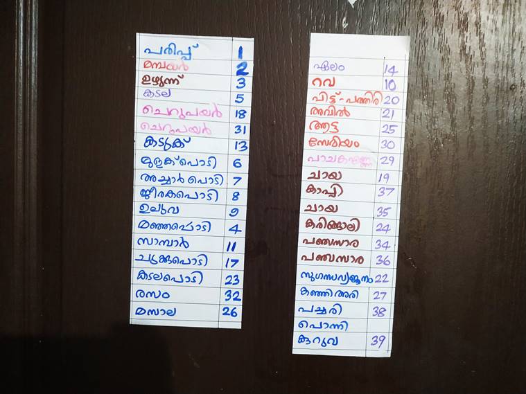 Kerala plastic use, Kerala man campaign against plastic, Kerala news, single use plastic, plastic ban in India, M. Sankaran Moosad campaign on plastic ban, Indian express
