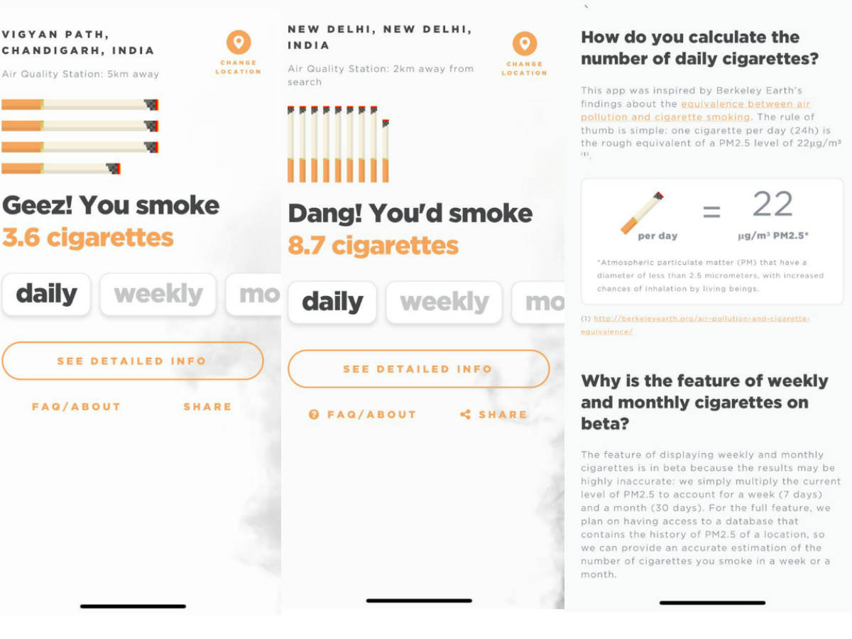 App to convert AQI into cigarettes, Delhi AQI, Delhi AQI reading, What is AQI, Delhi AQI reading, Sh**t I Smoke app, App to show Air pollution