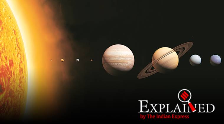 Saturn, Venus, Solar System, astronomy, days on venus, saturn, jupiter, day length, solar winds, Milky Way, Indian Express