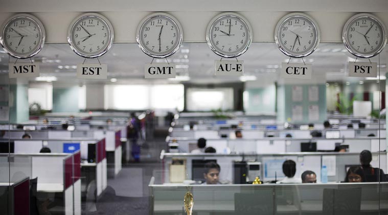 Services sector, IHS Markit survey, Indian economy, economy news, Indian express news