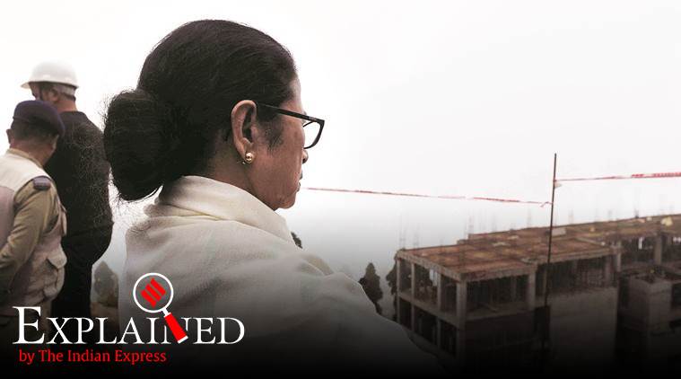 election, election result, election results, election results 2019, west bengal by election, west bengal by election result, west bengal by election results 2019, west bengal election, west bengal election result, karimpur by election result, karimpur by election result, kaliaganj by election, kaliaganj by election result, kaliaganj by election result 2019