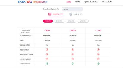 Sky Dth Recharge Tata Sky Recharge Offers Malayalam Recharge