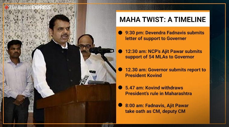 In Maha Twist, Devendra Fadnavis, Ajit Pawar Take Oath: A Timeline Of ...