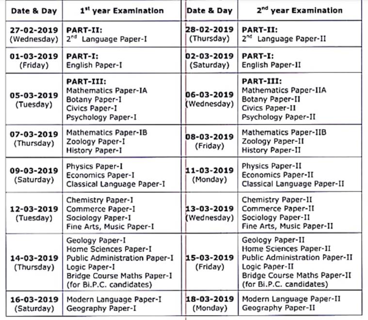 Andhra Pradesh (AP) BIEAP Intermediate 1st, 2nd Year Time Table 2020 ...