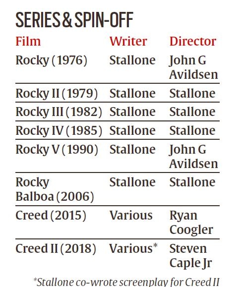 Donald Trump’s ‘Rocky’ tweet: what’s the occasion, is there a connection?