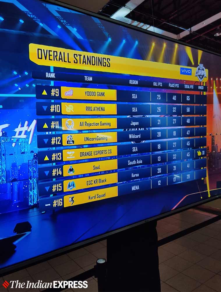 pubg mobile, pubg tournament