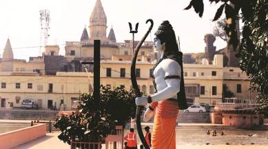 Ram Janmabhoomi case, Ayodhya temple, Supreme court verdict, Ayodhya temple trust, ram temple trust, indian express news