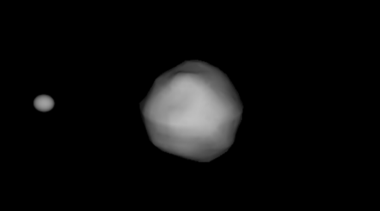 Didymos, european space agency, ESA, hera, aida, dart, nasa, asteroid collision, planetary defence, Indian Express